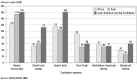 Figure 41.2