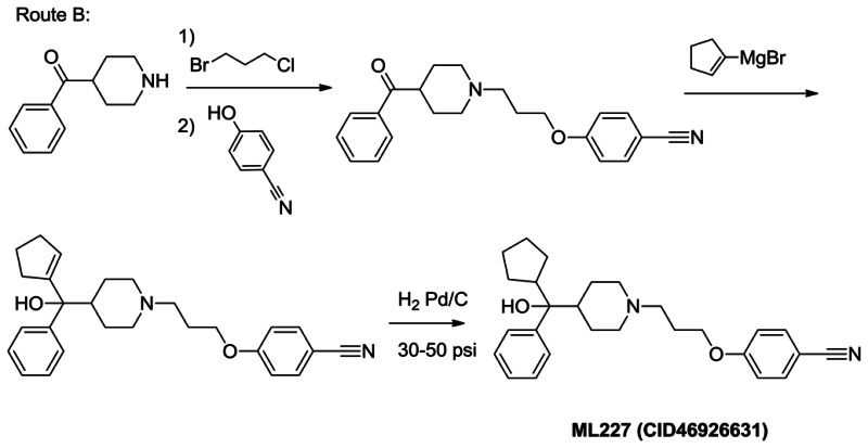 Route B: ML227 Synthesis.