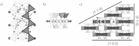 FIGURE 3.2. Amphibole structure.