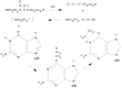 Figure 48.11. Mechanism of nitrosourea activation and alkylation of deoxyguanylic acid.