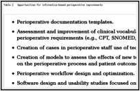 Table 2. Opportunities for informatics-based perioperative improvements.