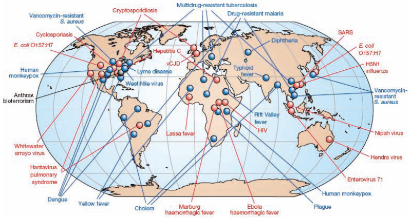 FIGURE 5-2. Global examples of emerging and reemerging infectious diseases, some of which are discussed in the main text.