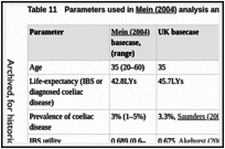 Table 11. Parameters used in Mein (2004) analysis and in the UK adaptation.