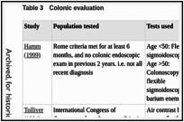 Table 3. Colonic evaluation.