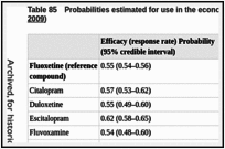 Table 85. Probabilities estimated for use in the economic model (adapted from Cipriani et al., 2009).