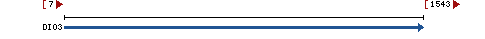 Genomic Context describing neighboring genes