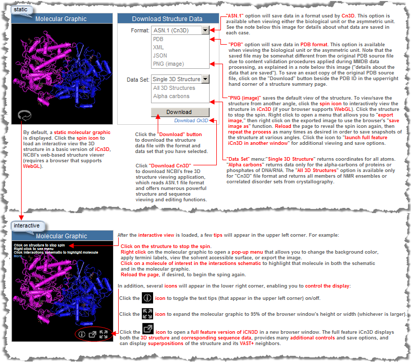 Molecular Modeling Database (MMDB) Help Document