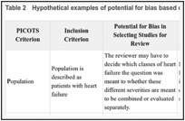 Table 2. Hypothetical examples of potential for bias based on inadequately defined PICOTs.