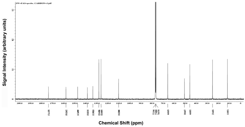 Figure 3B. 13C NMR Spectrum of ML356 (125 MHz, Methanol-d4).