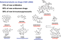 FIGURE WO-31. Natural products with medicinal relevance.