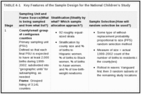 TABLE 4-1. Key Features of the Sample Design for the National Children’s Study.