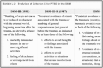 Exhibit L-2. Evolution of Criterion C for PTSD in the DSM.