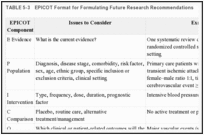 TABLE 5-3. EPICOT Format for Formulating Future Research Recommendations.