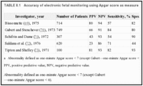 TABLE 8.1. Accuracy of electronic fetal monitoring using Apgar score as measure of outcome .