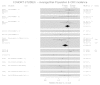 Figure 2. Cohort studies—average risk population and CRC incidence.