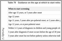 Table 79. Guidance on the age at which to start retinal screening.