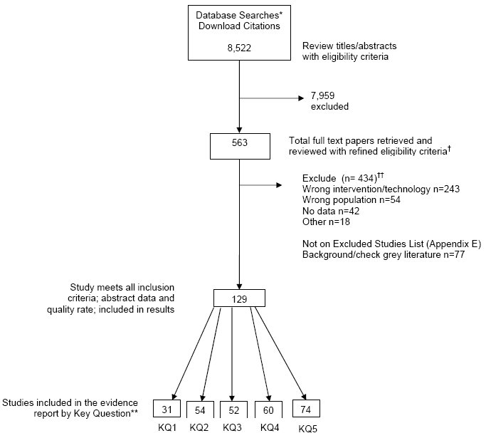 Image er-barriertohealthappDf1.jpg