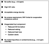 FIGURE 6.11. Fuel attributes for good on-board fuel processor operation.