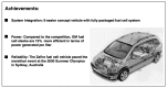 FIGURE 6.14. The hydrogen-powered Opel Zafira at the Geneva Motor Show 2000.