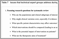 Table 7. Issues that technical expert groups address during topic development.