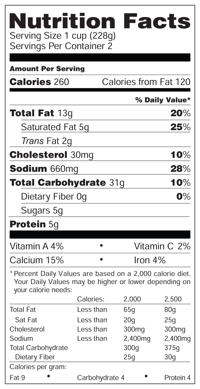 FIGURE I-1. Example of a Nutrition Facts panel.