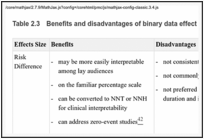 Table 2.3. Benefits and disadvantages of binary data effect sizes.
