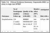 Table 114. Clinical Evidence Summary: Capomolla 2002: Long MDT clinic (MDTc) vs Cardiology clinic in high risk HFREF.