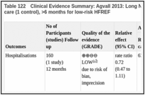 Table 122. Clinical Evidence Summary: Agvall 2013: Long Nurse-led clinic (MDTcm) vs Primary care (1 control), >6 months for low-risk HFREF.