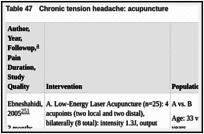 Table 47. Chronic tension headache: acupuncture.