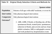 Table 19. Original Study Selection Criteria and Methods for the Sponsor-Submitted ITC (2016).