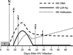 Figure 1-4