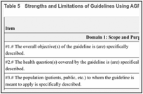 Table 5. Strengths and Limitations of Guidelines Using AGREE II.