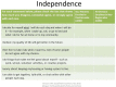 Figure 5. Independence.