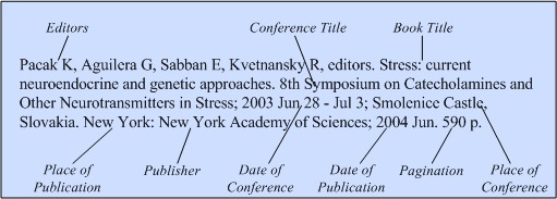 how to cite conference presentation