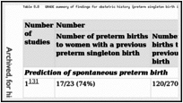 Table 8.8. GRADE summary of findings for obstetric history (preterm singleton birth in the previous pregnancy) in twin pregnancies.