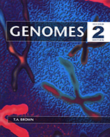 Cover of Genomes