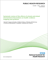 Cover of Community engagement to reduce inequalities in health: a systematic review, meta-analysis and economic analysis