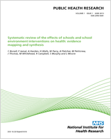 Cover of On the buses: a mixed-method evaluation of the impact of free bus travel for young people on the public health