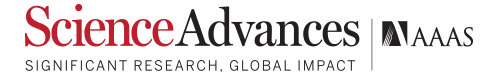 Logo of sciadv